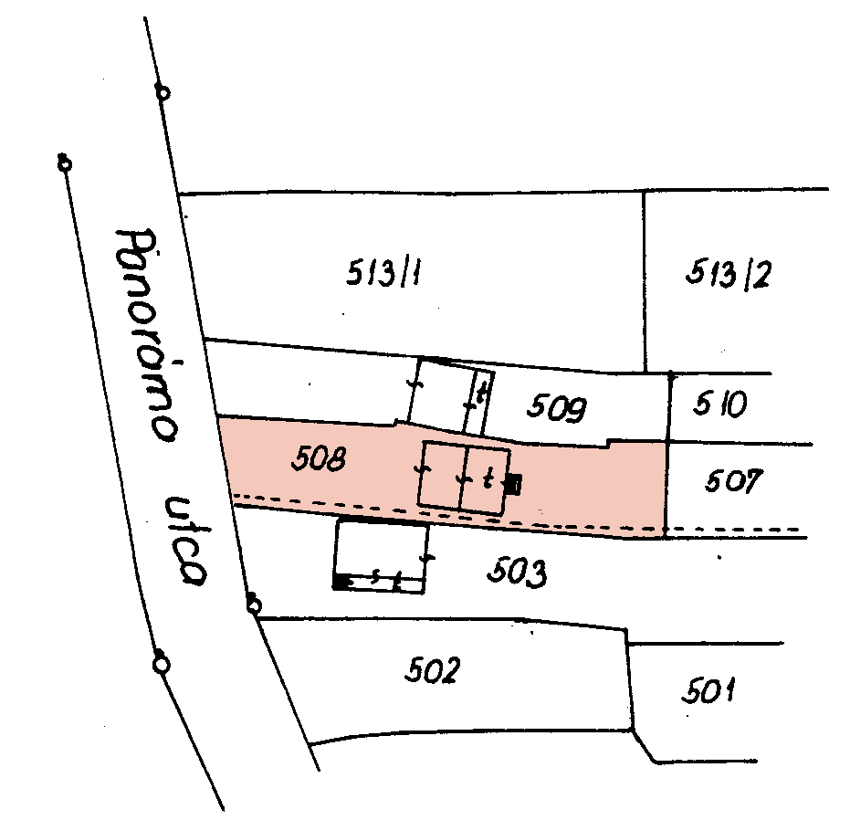 Plot Map